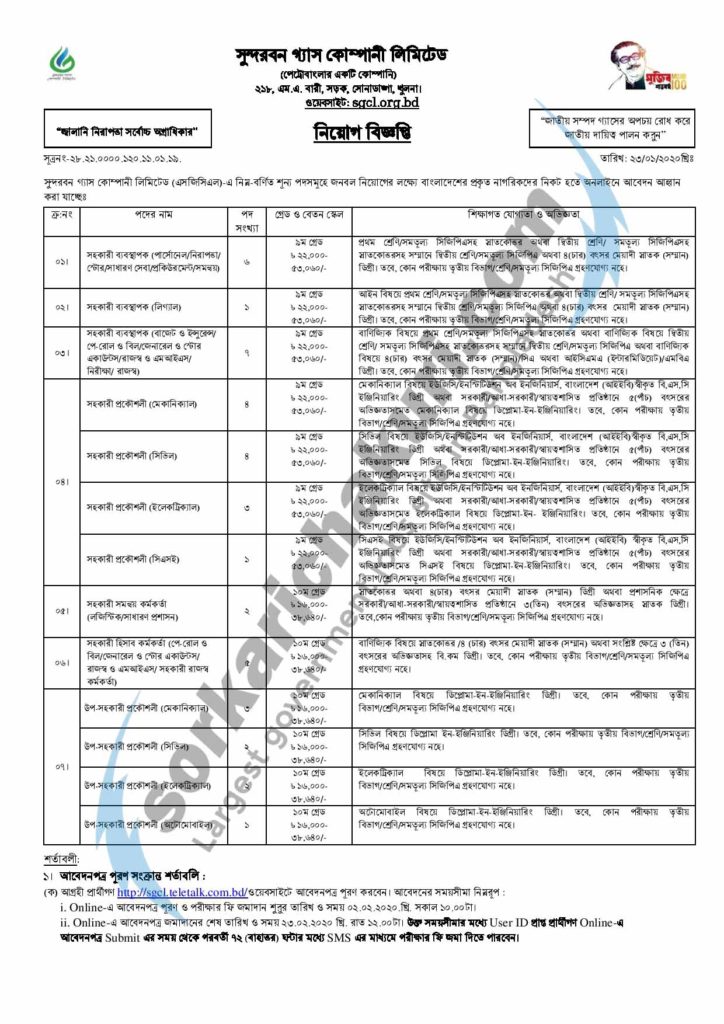 Sundarban Gas Company Limited Job Circular 2020